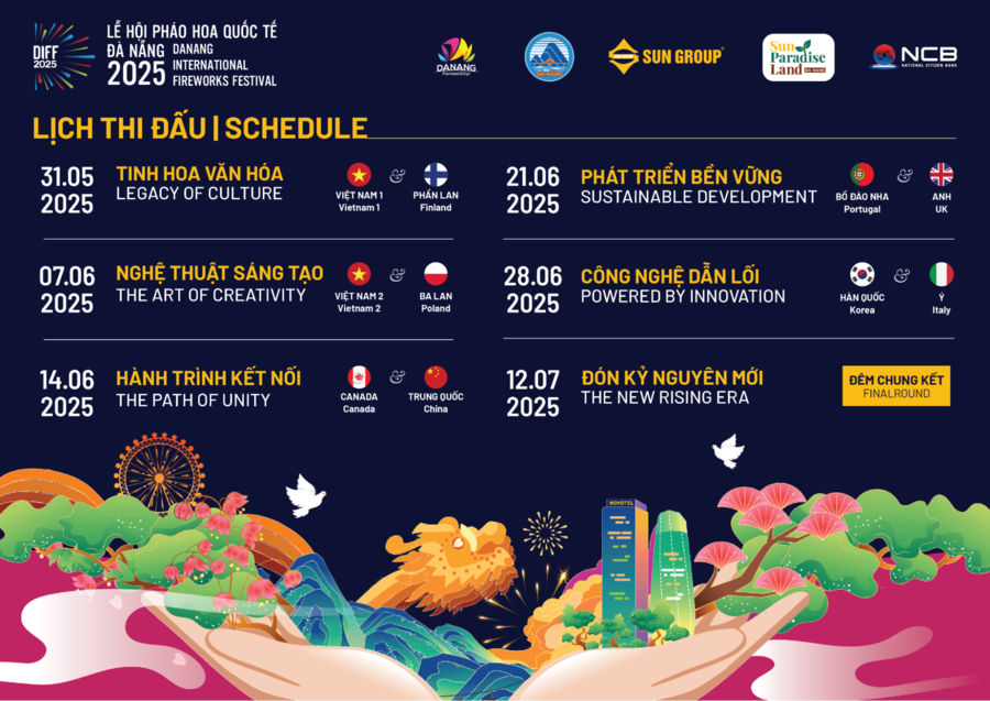 lễ hội pháo hoa Đà Nẵng